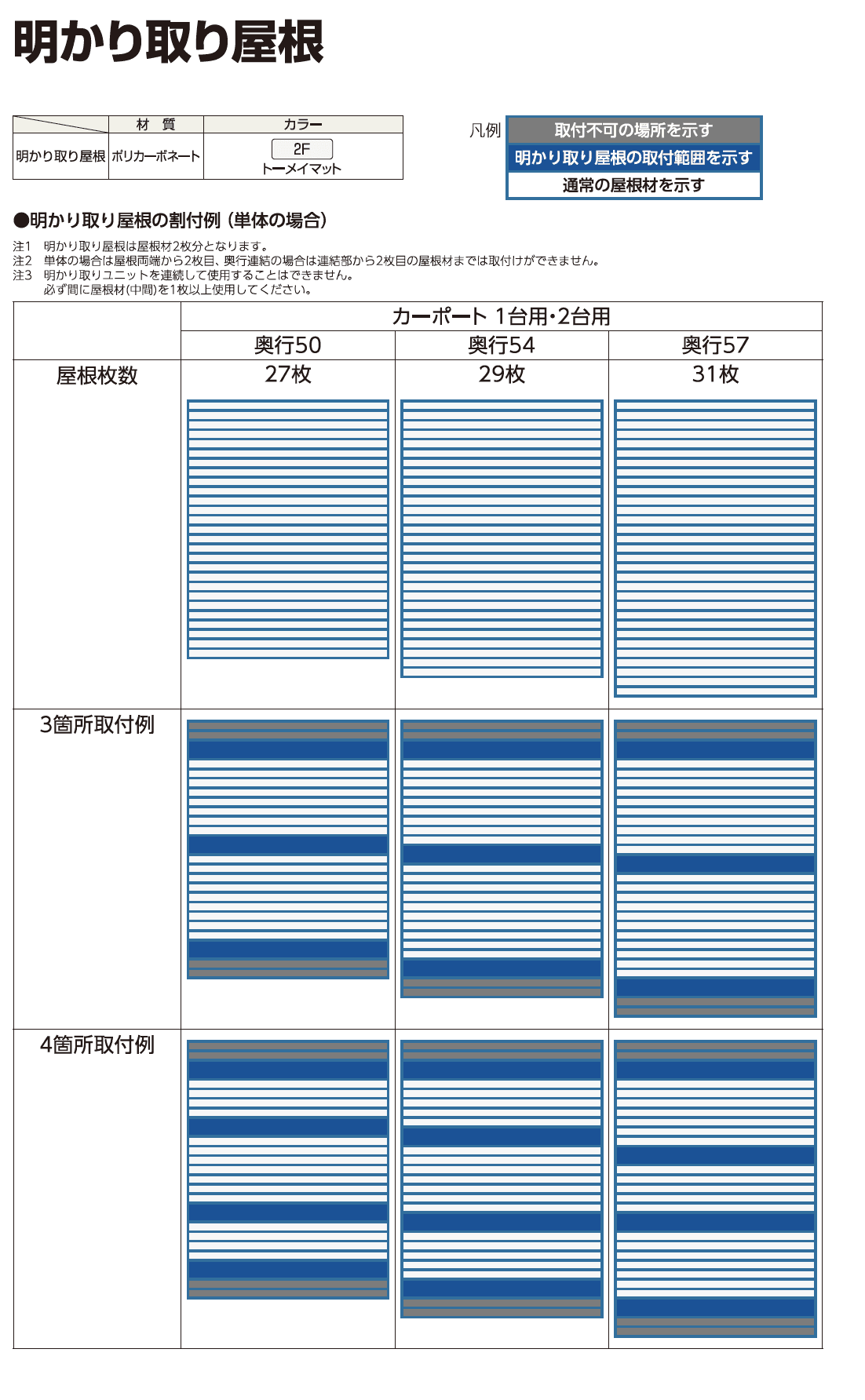 YKK AP ルシアスカーポート オプション(2023年版)1