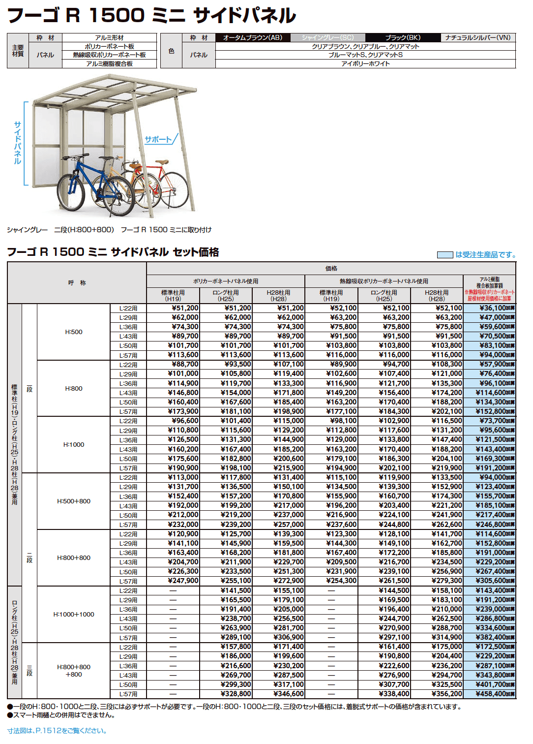LIXIL フーゴR 1500 ミニ用 サイドパネル(2023年版)1