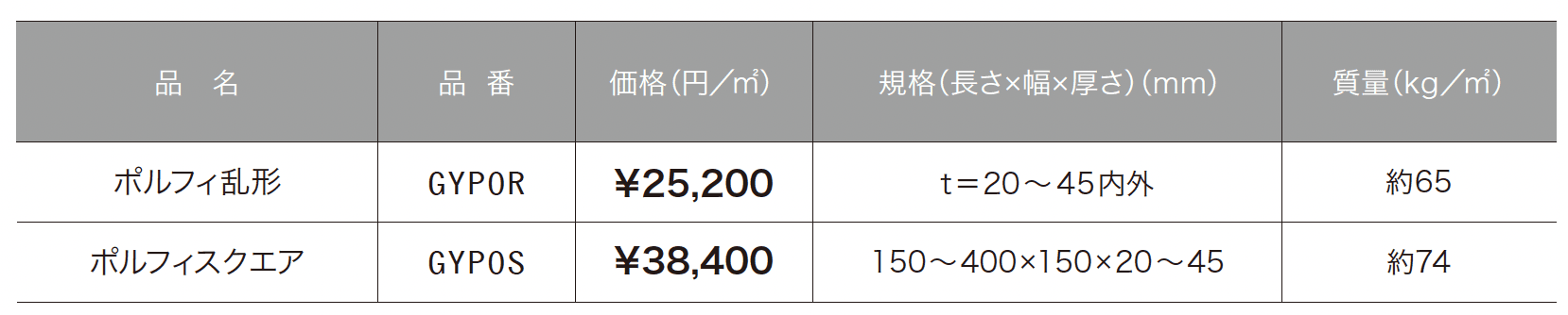 ポルフィ乱形/ポルフィスクエア_価格_1