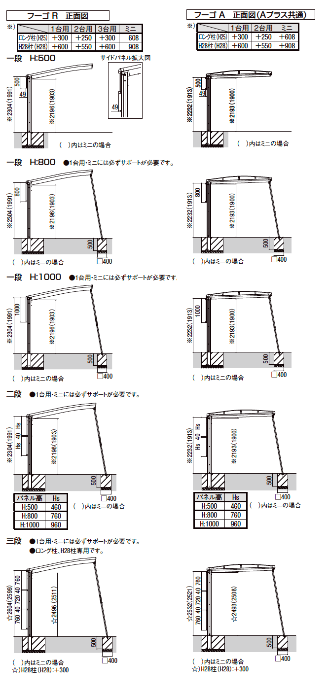 LIXIL フーゴ ２台用サイドパネル(2023年版)5