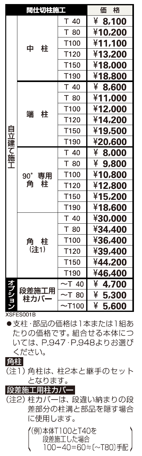 ガーデン倶楽部 スタンダードシリーズ スタンダードシステムフェンス用〈多段施工〉〈段差施工〉【2023年版】_価格_1