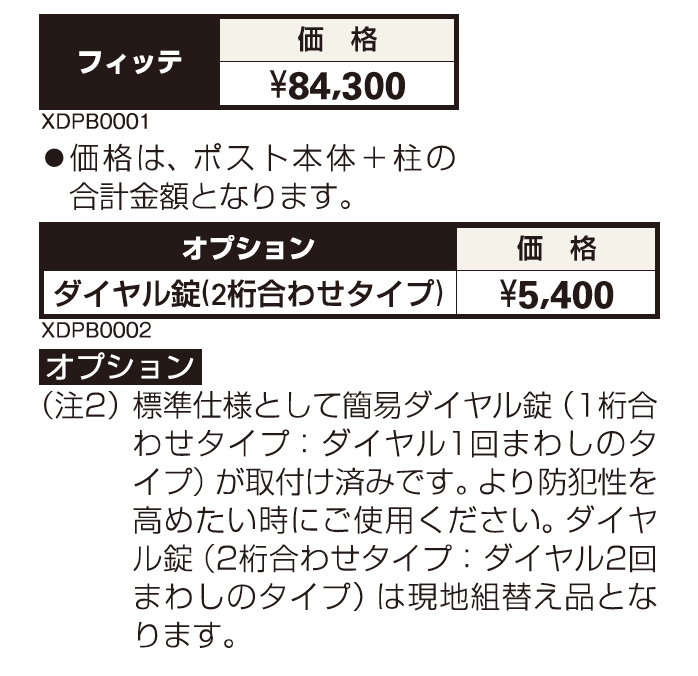 独立型ポスト フィッテ【2023年版】_価格_1