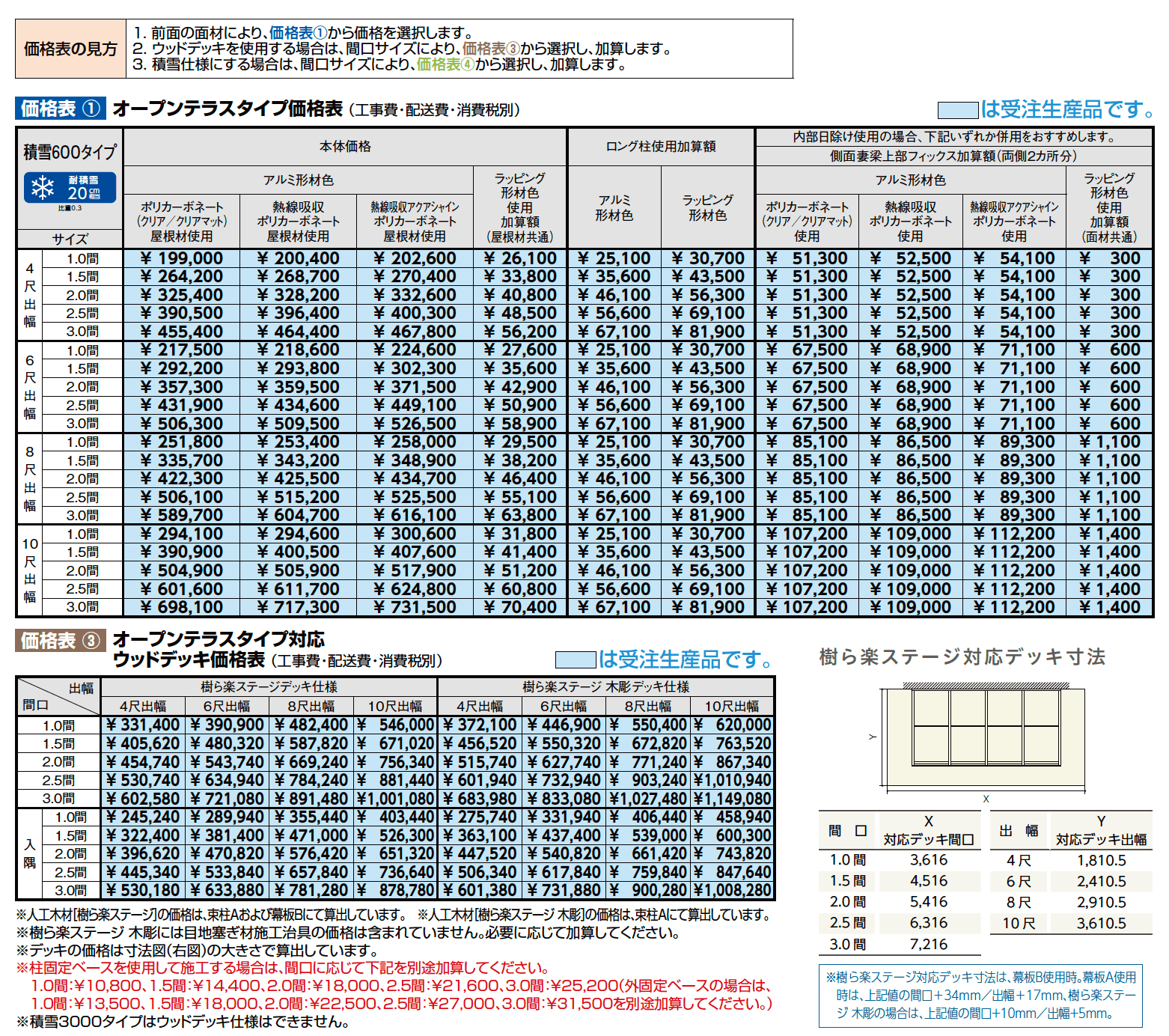 ココマ オープンテラスタイプ【2023年版】_価格_1