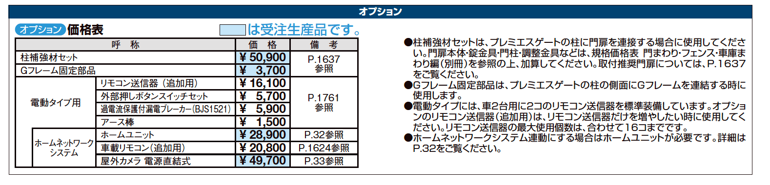 プレミエスゲート ワイド SA型【2023年版】_価格_2