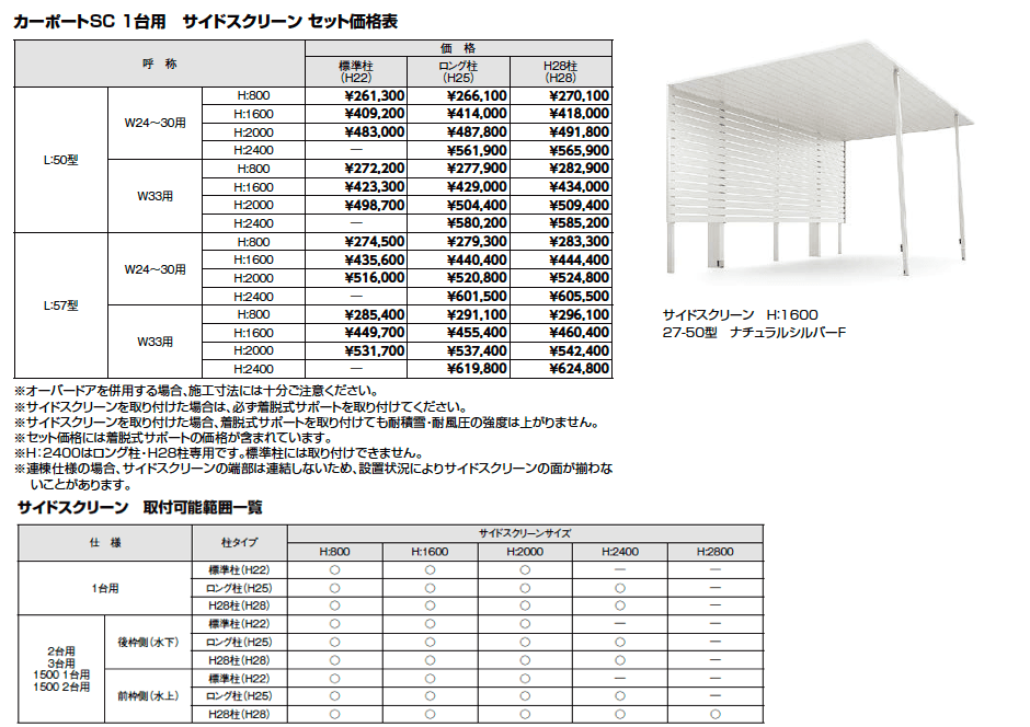 LIXIL カーポートSC サイドスクリーン-1(2023年版)3