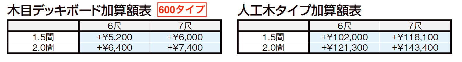 サニージュ ハーフ囲い納まり（ランマなし）関東間【2023年版】_価格_2