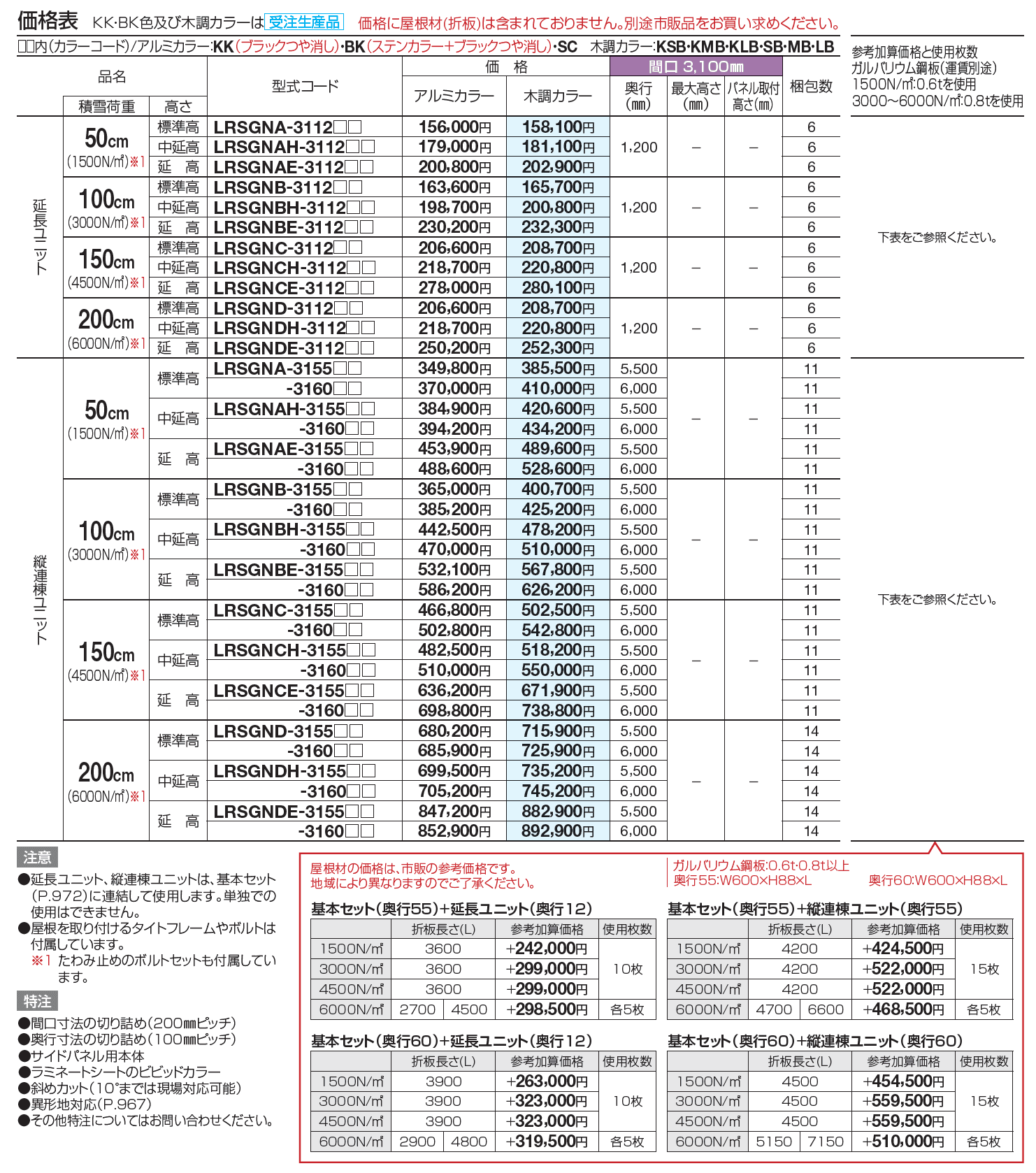 レジストポートSG 間口31サイズ(縦連棟ユニット)【2023年版】_価格_1