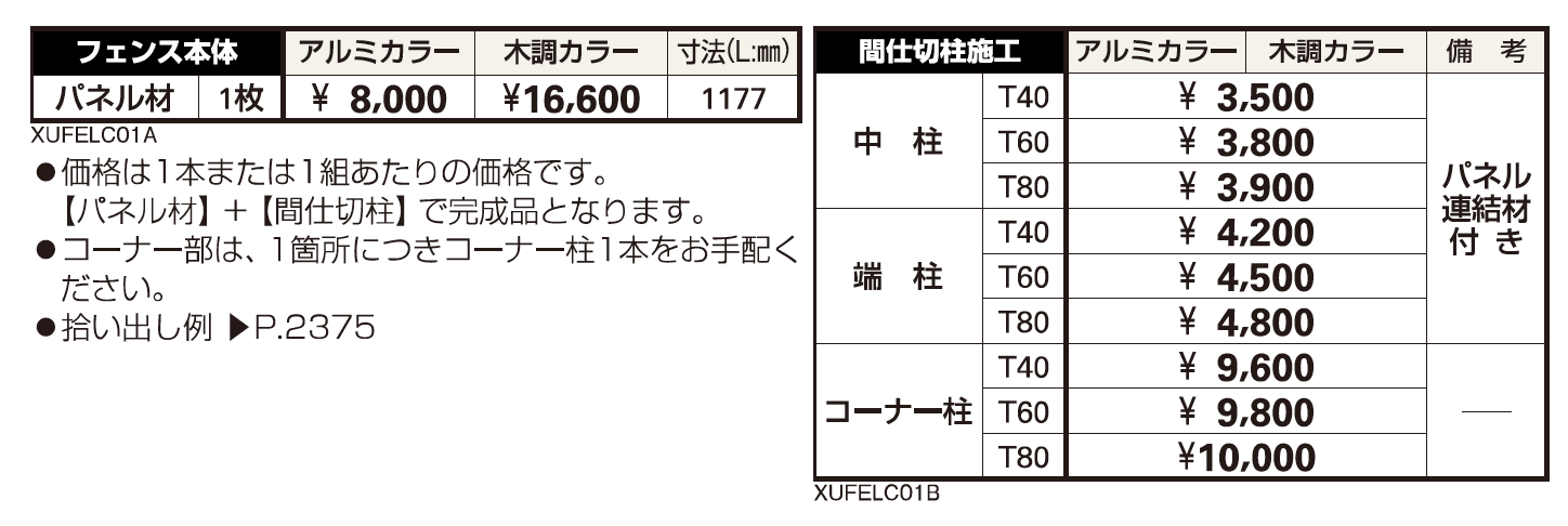 ルシアス フェンスLite C01型　パネル材1枚【2023年版】_価格_1