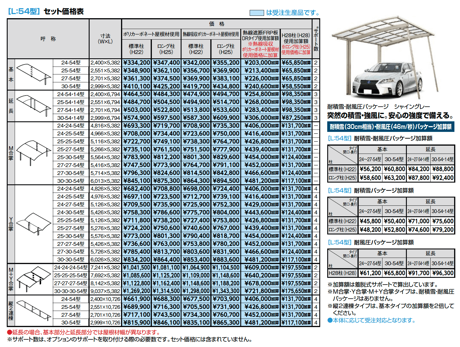 フーゴR 1台用【2023年版】_価格_2