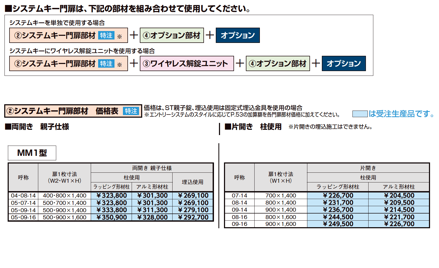 開き門扉AA エントリーシステム MM1型（メタル調）【2023年版】_価格_2