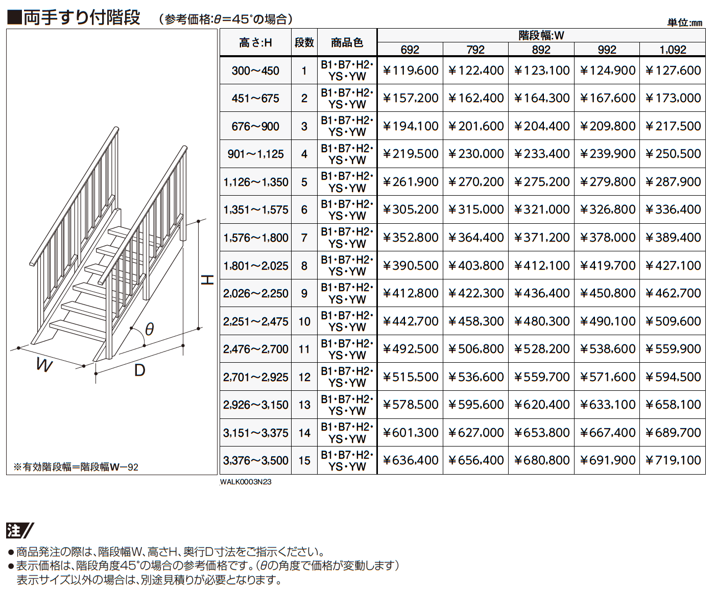 アルミ階段【2023年版】_価格_2