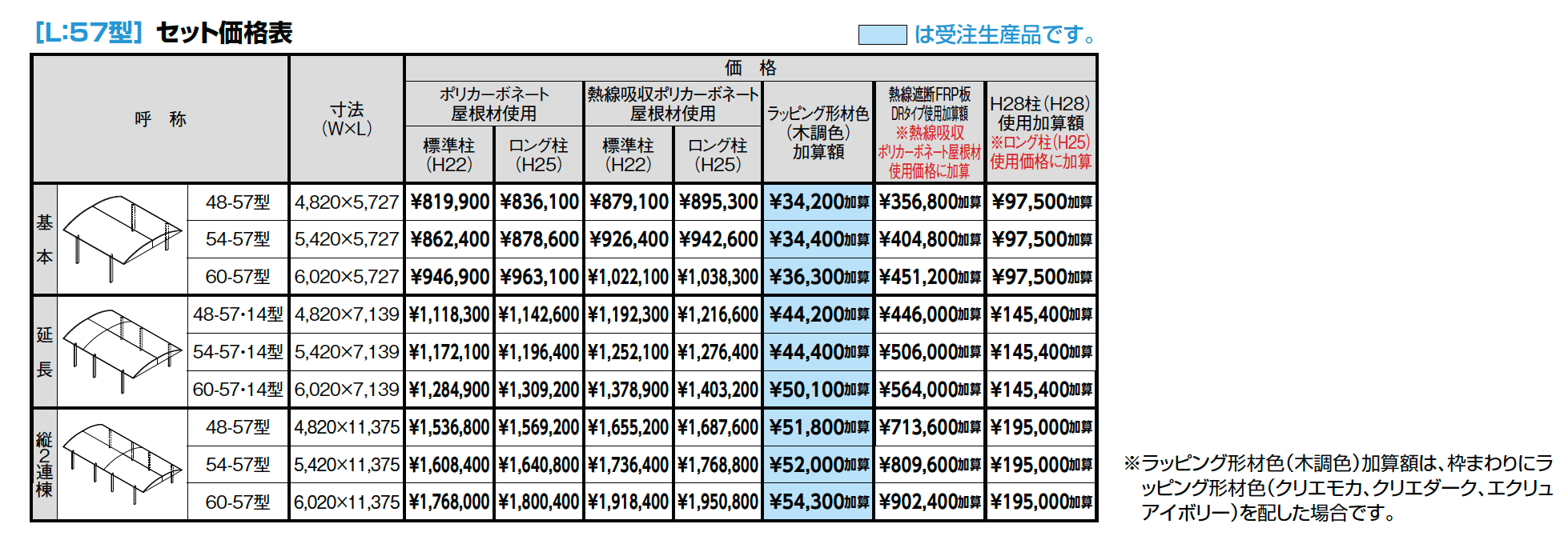 フーゴAプラス 2台用【2023年版】_価格_2