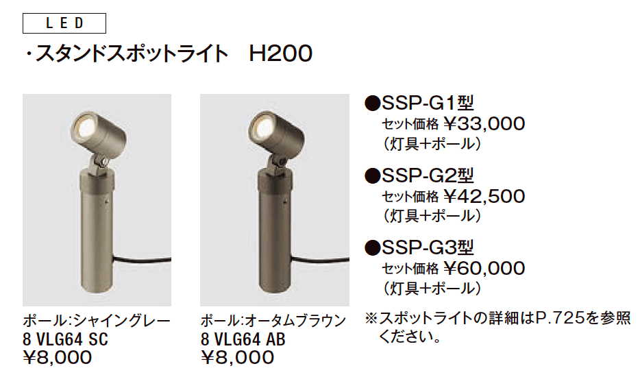 スタンドスポットライト【2023年版】_価格_1
