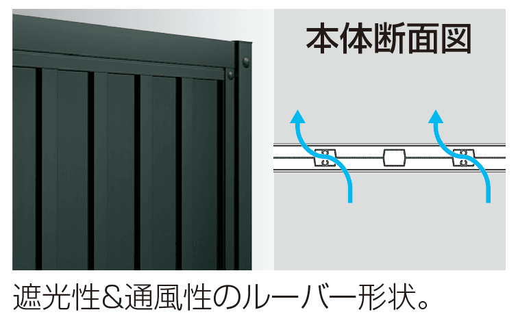 四国化成の「クレディフェンスHG 7型」のサブ画像3