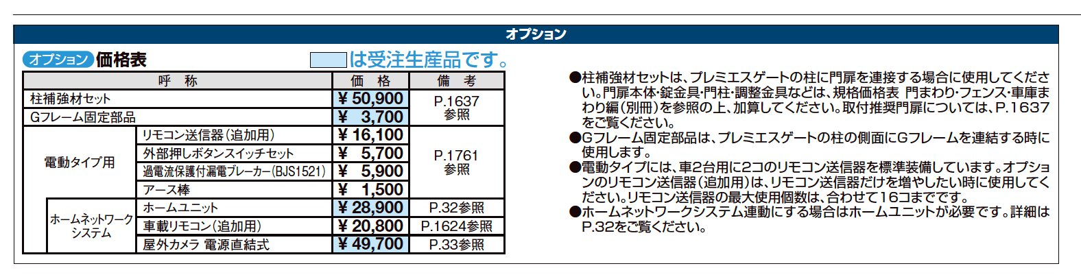 プレミエスゲート シングル CA型【2023年版】_価格_2