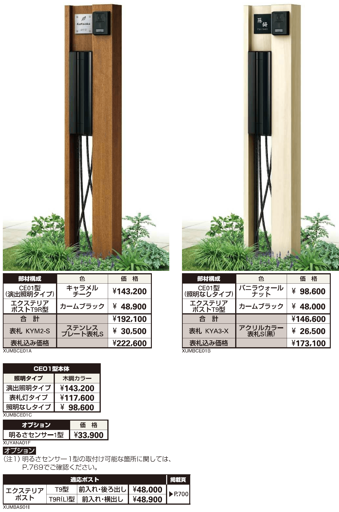 エクステリアポストT9型、T9R（L）型取付用ルシアス ポストユニット CE01型【2023年版】_価格_1