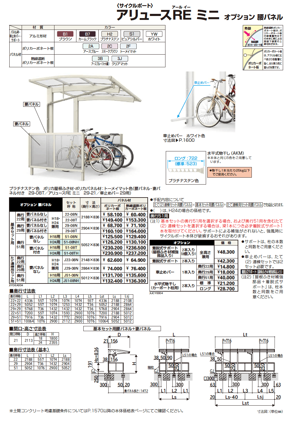 YKK AP アリュースRE ミニ オプション サイドパネル・腰パネル（2023年版）2