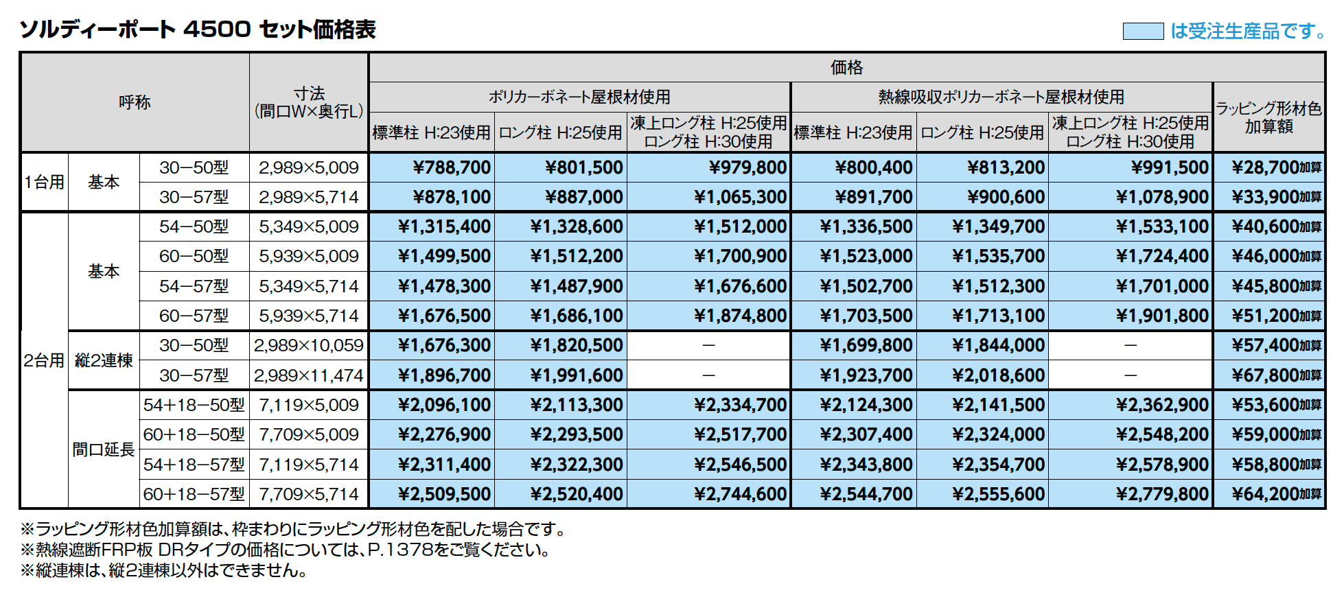 ソルディーポート 4500 2台用 縦2連棟【2023年版】_価格_1