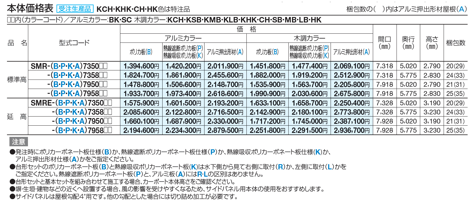 スマートポートR トリプルワイド【2023年版】_価格_1