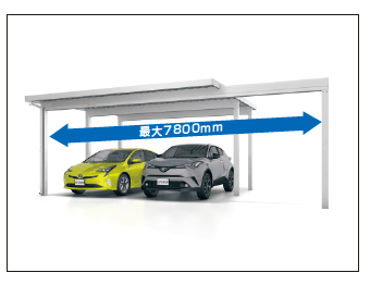 G1-R／ジーワン アール（延長梁）【2023年版】4