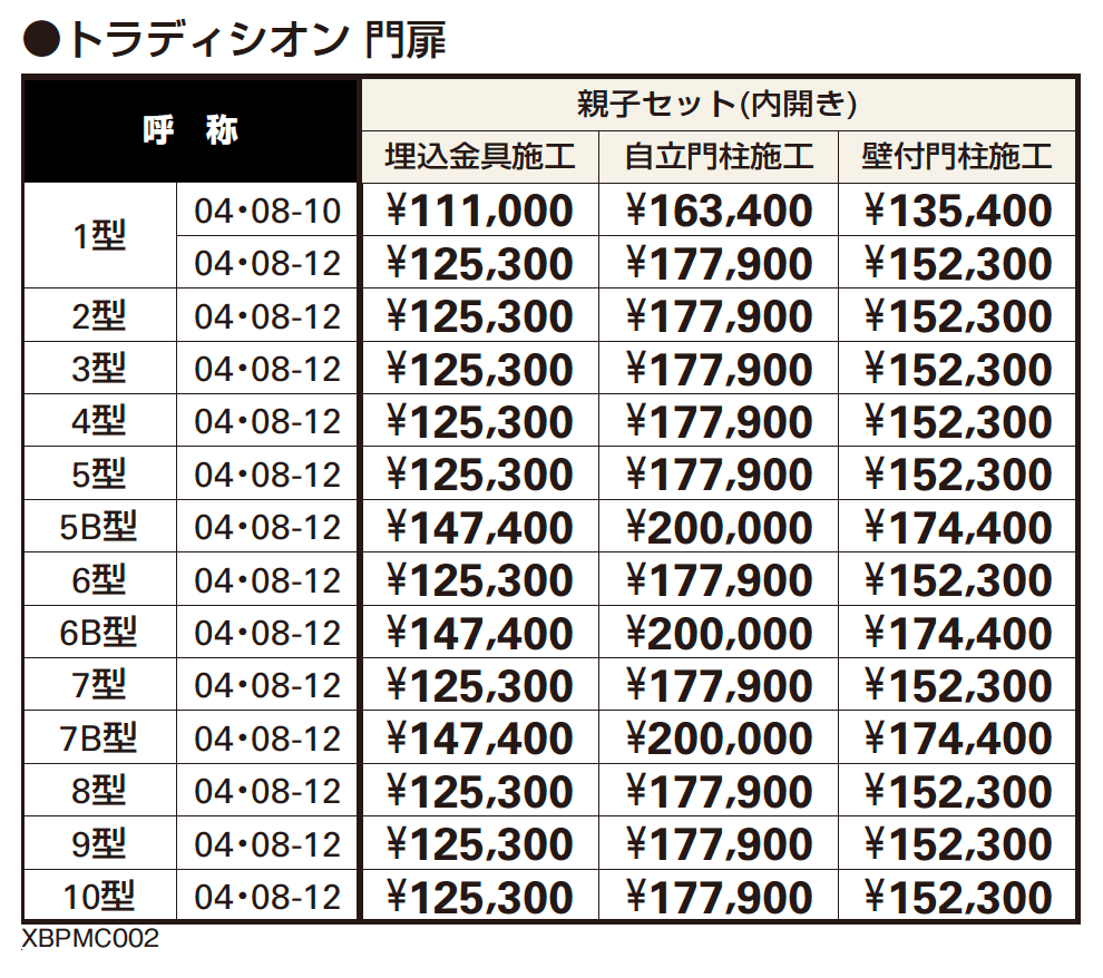 マンション向けポーチ門扉 トラディシオン門扉1型~10型/5B,6B,7B型【2023年版】_価格_1