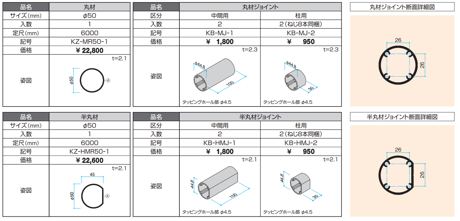 丸材・丸材ジョイント・半丸材・半丸材ジョイント【α-Pro アルファプロ】【2023年版】_価格_1