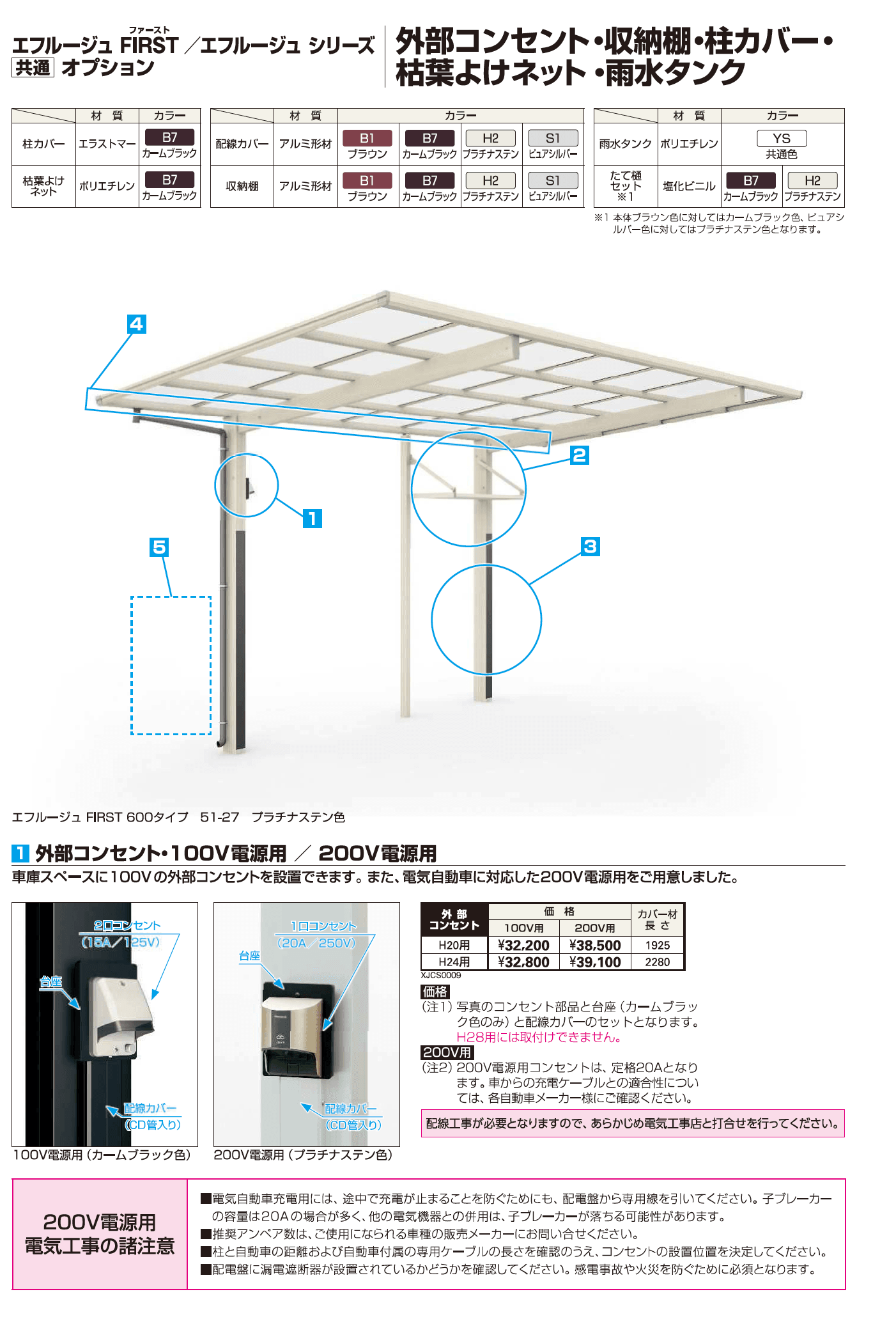 YKK AP エフルージュ シリーズ共通オプション（2023年版）3