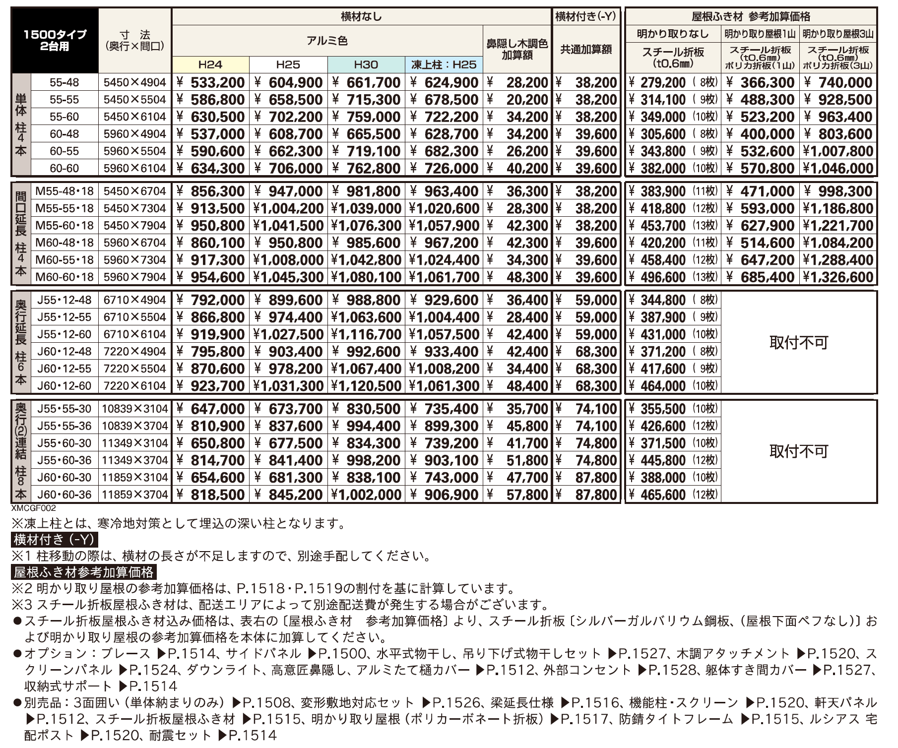 ジーポートPro 1500タイプ 2台用（単体・奥行延長・間口延長・奥行(2)連結）【2023年版】_価格_1