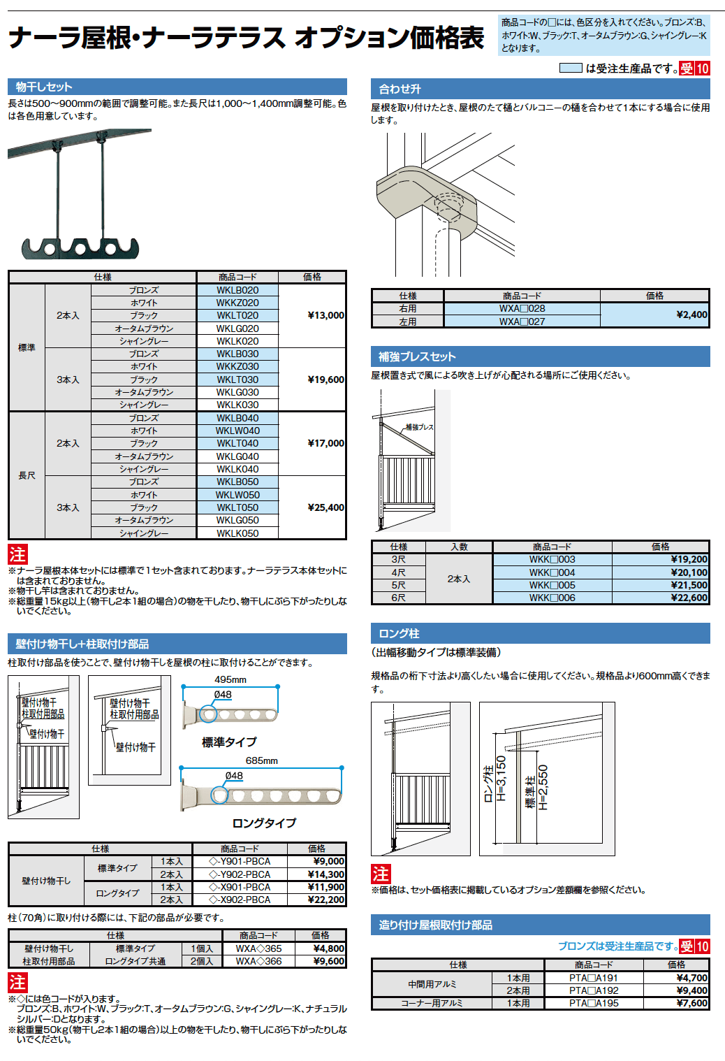 LIXIL ナーラ オプション(2023年版)1