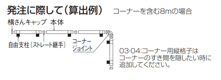 GTF1型(忍び返しタイプ)【2023年版】_価格_4