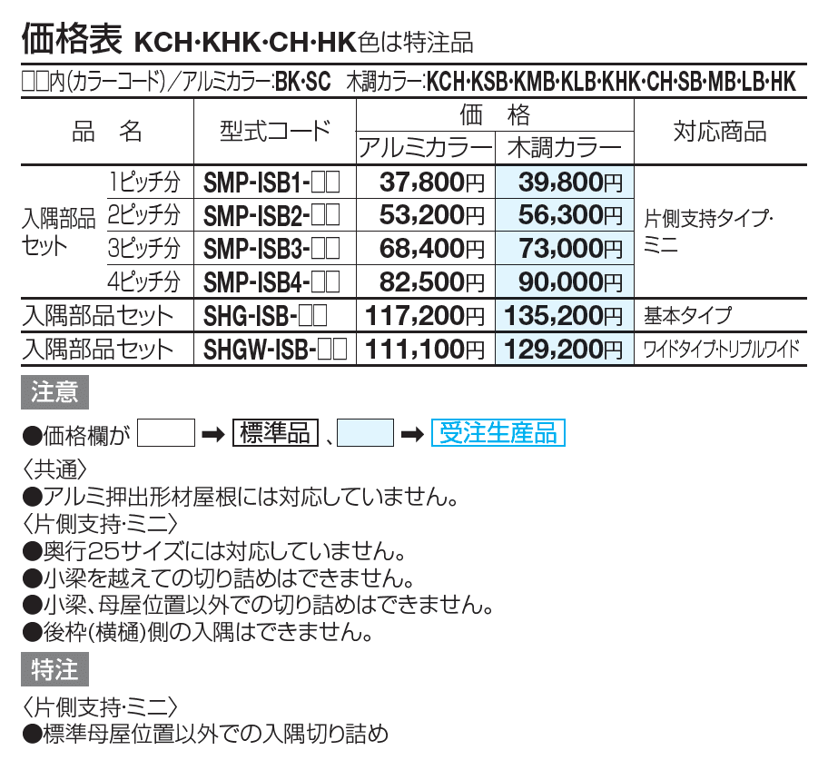 スマートポートHG 異形地対応 入隅【2023年版】_価格_1