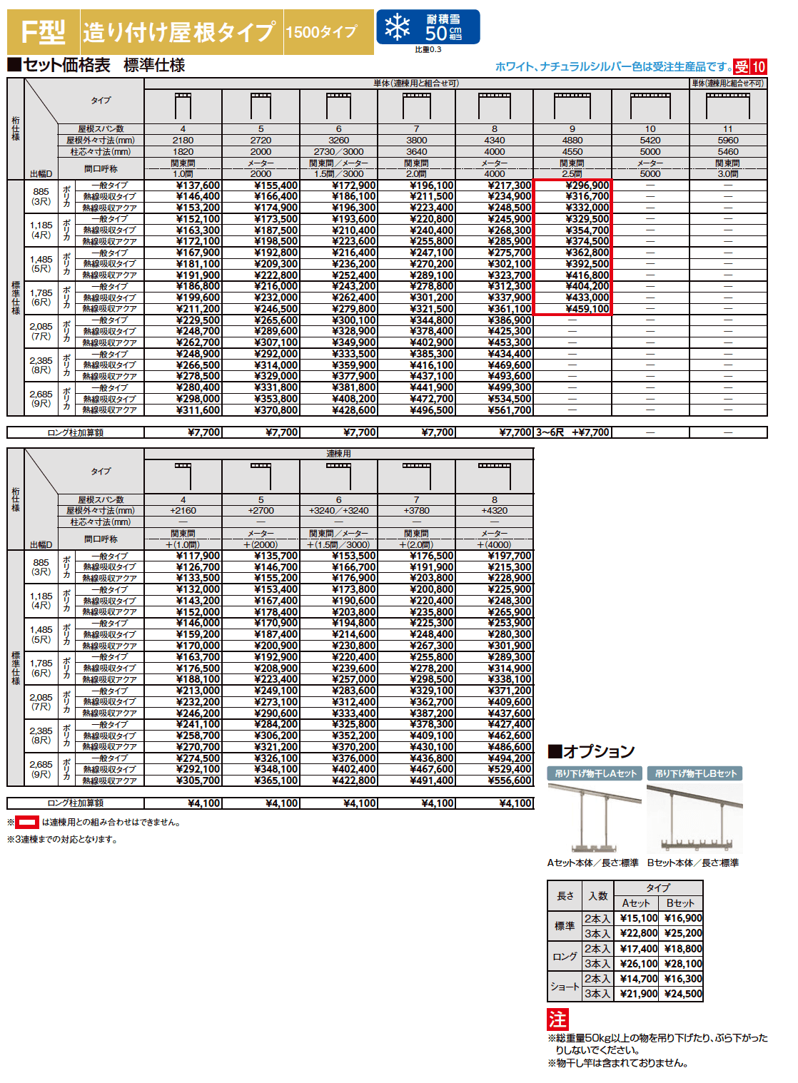 テラスVS F型 造り付け屋根タイプ【2023年版】_価格_3