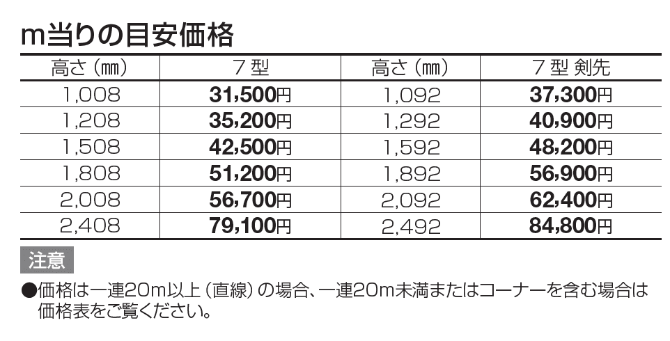 EAF7型 剣先タイプ(ルーバータイプ)【2023年版】_価格_1