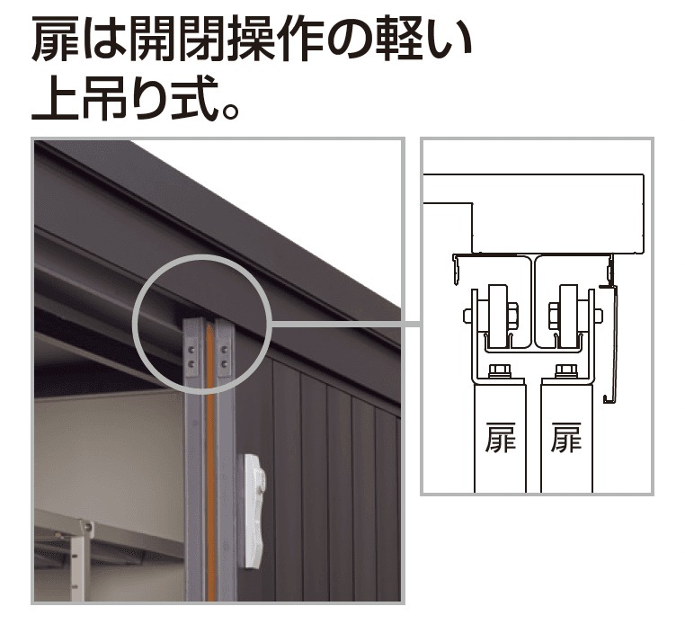 四国化成 | マイストッカーEX1型 | 建材サーチ