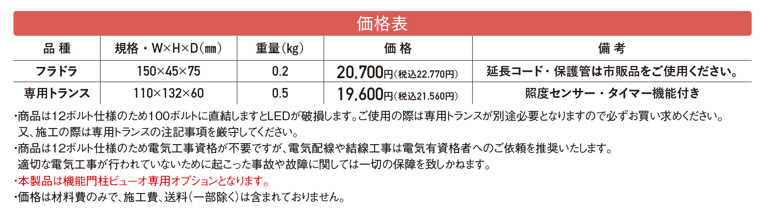 リーベシリーズ フラドラ_価格_1