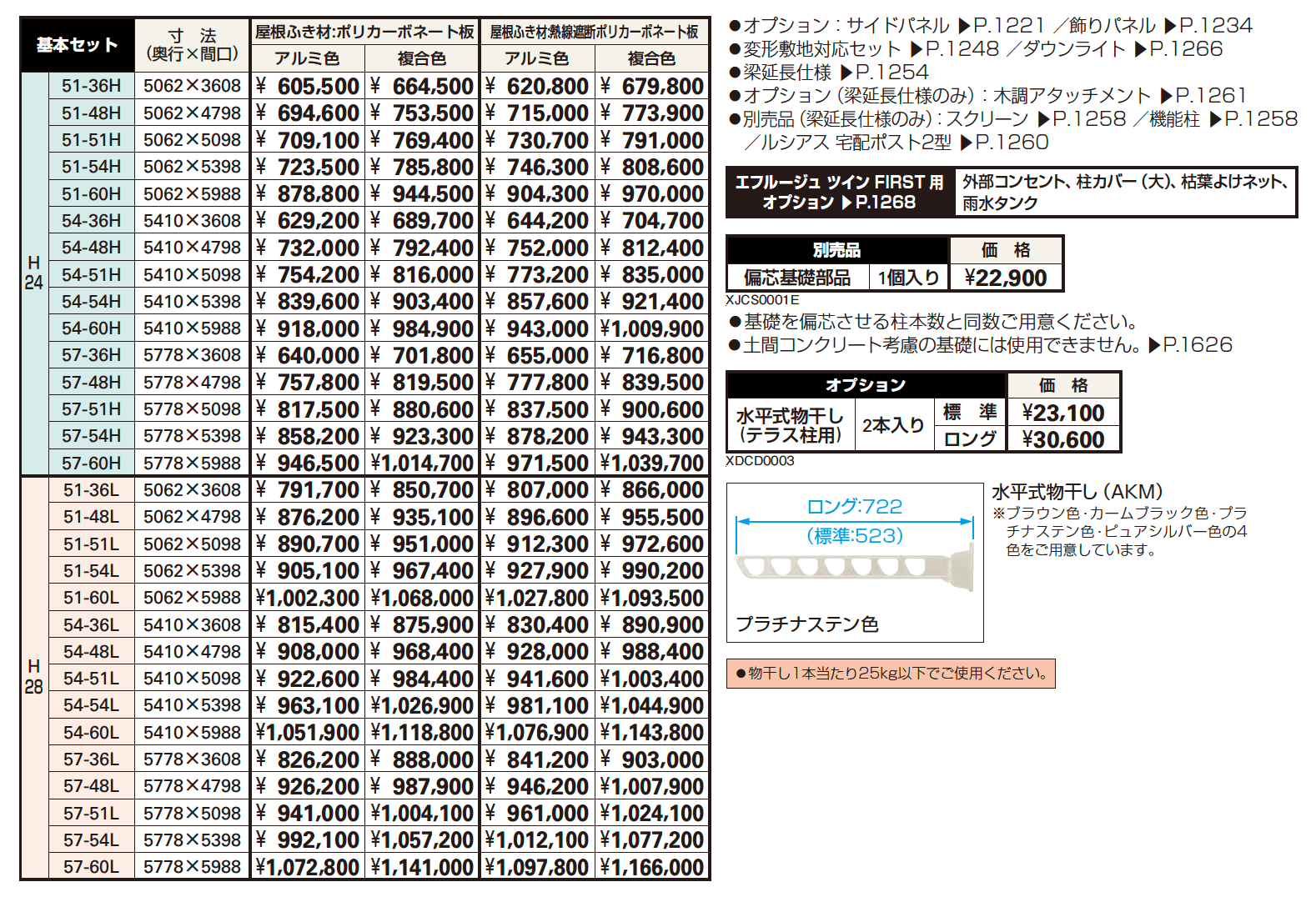 エフルージュ ツイン FIRST 600タイプ【2023年版】_価格_1