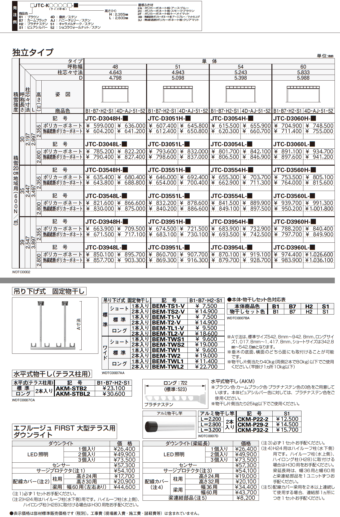 エフルージュ FIRST 大型テラス【2023年版】_価格_2