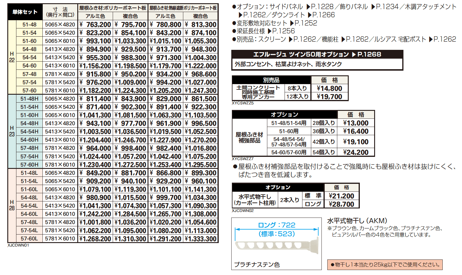 エフルージュ ツイン50【2023年版】_価格_1