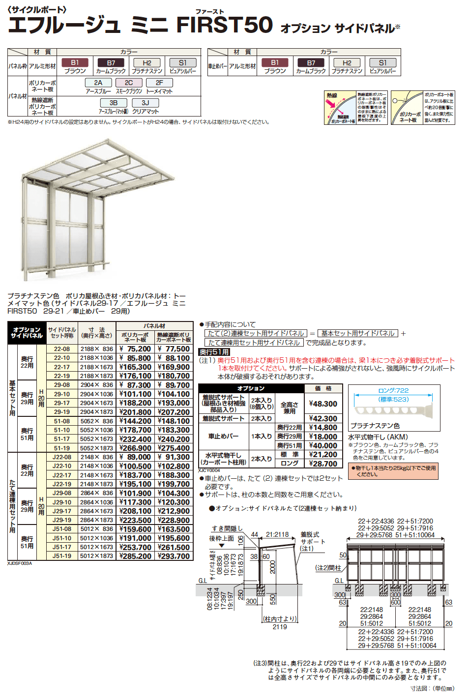 YKK AP エフルージュ ミニ FIRST50 オプション サイドパネル・腰妻パネル（2023年版）1