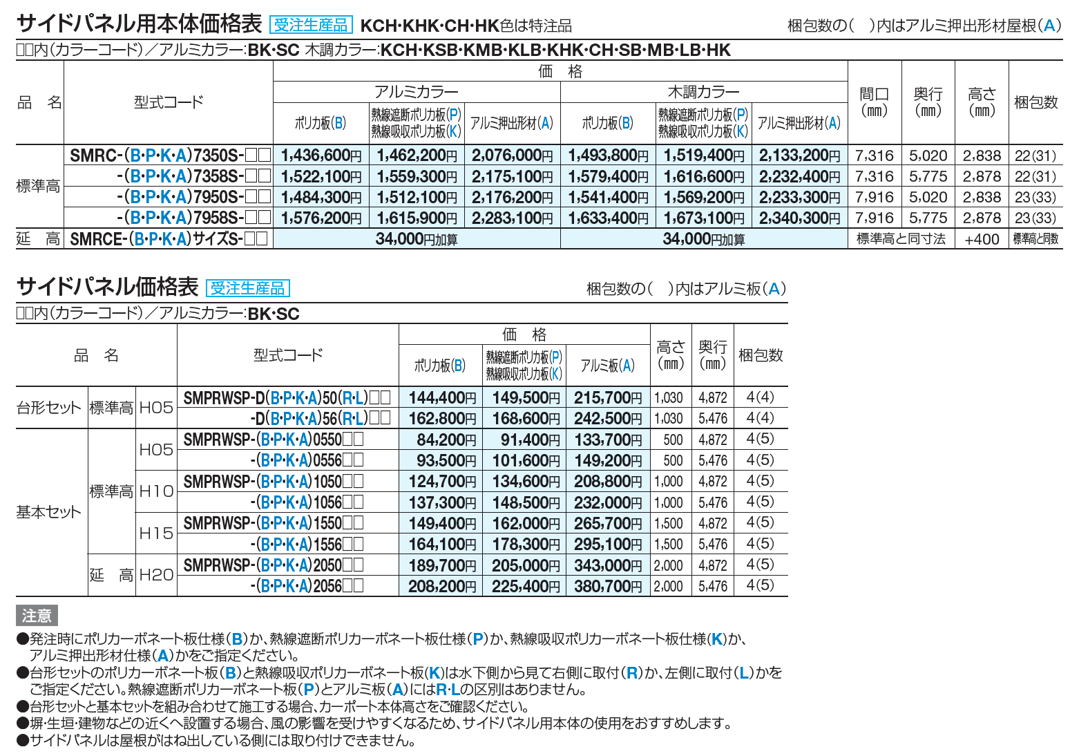 スマートポートR ワイドタイプ はね出し(サイドパネル用)【2023年版】_価格_1