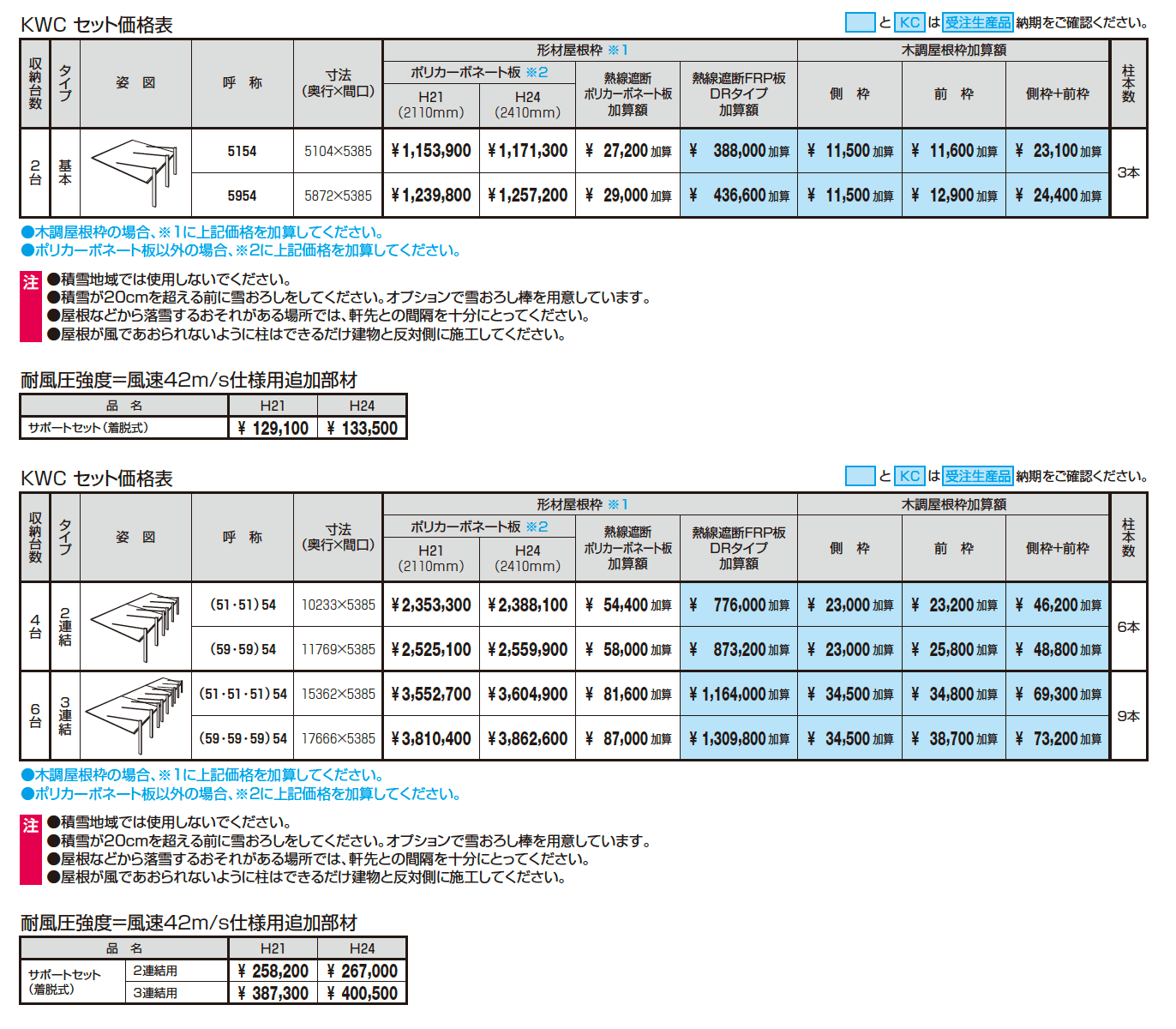 ダブルフェース（基本）【2023年版】_価格_1