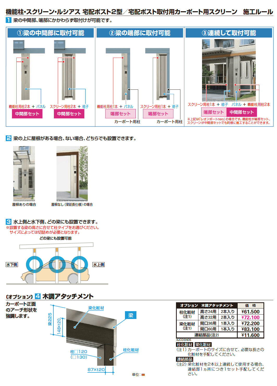 YKK AP エフルージュ  別売品-2（2023年版）2