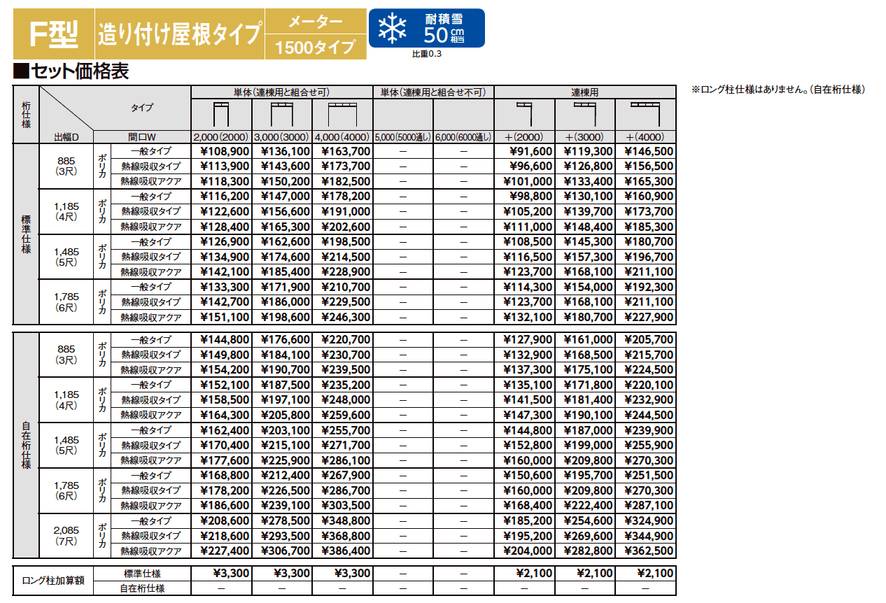 スピーネ F型 造り付け屋根タイプ メーター【2023年版】_価格_2