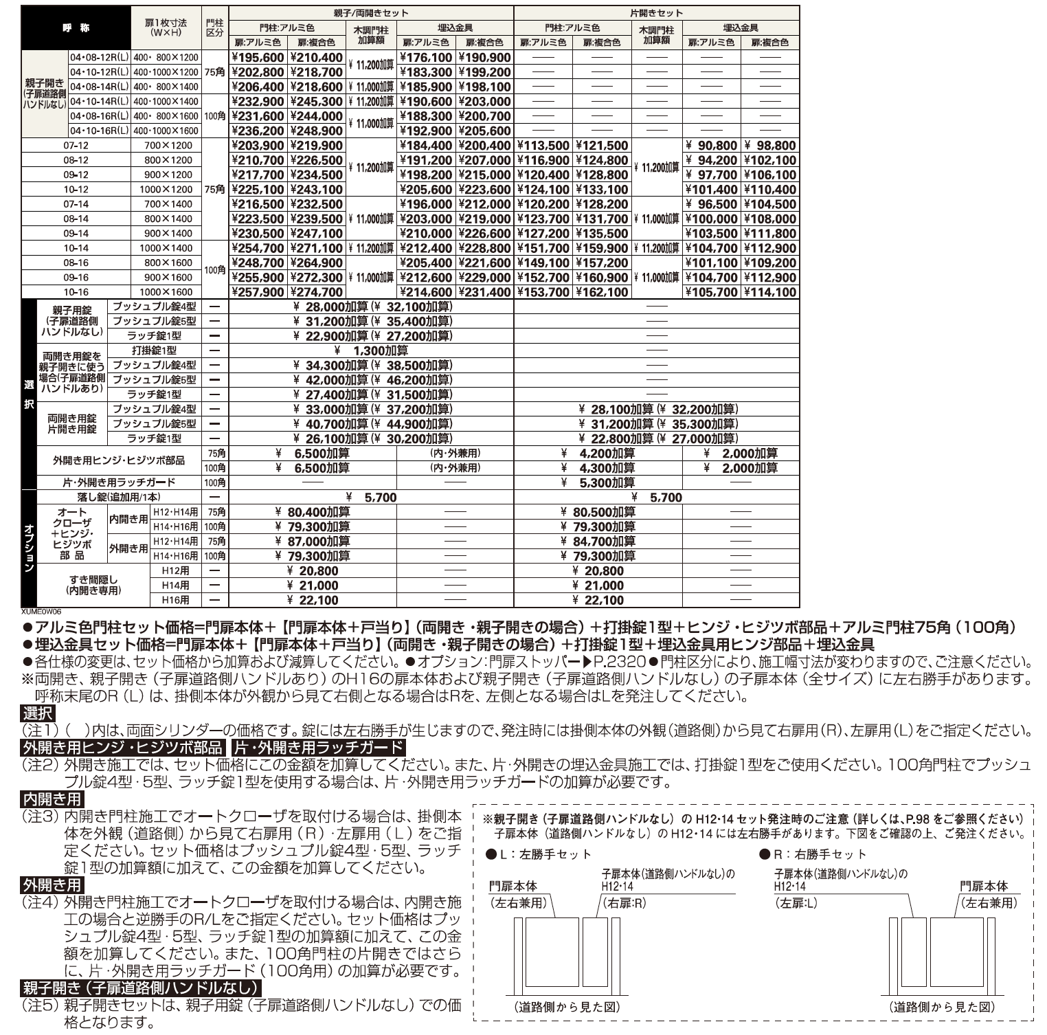 ルシアス 門扉W06型【2023年版】_価格_1