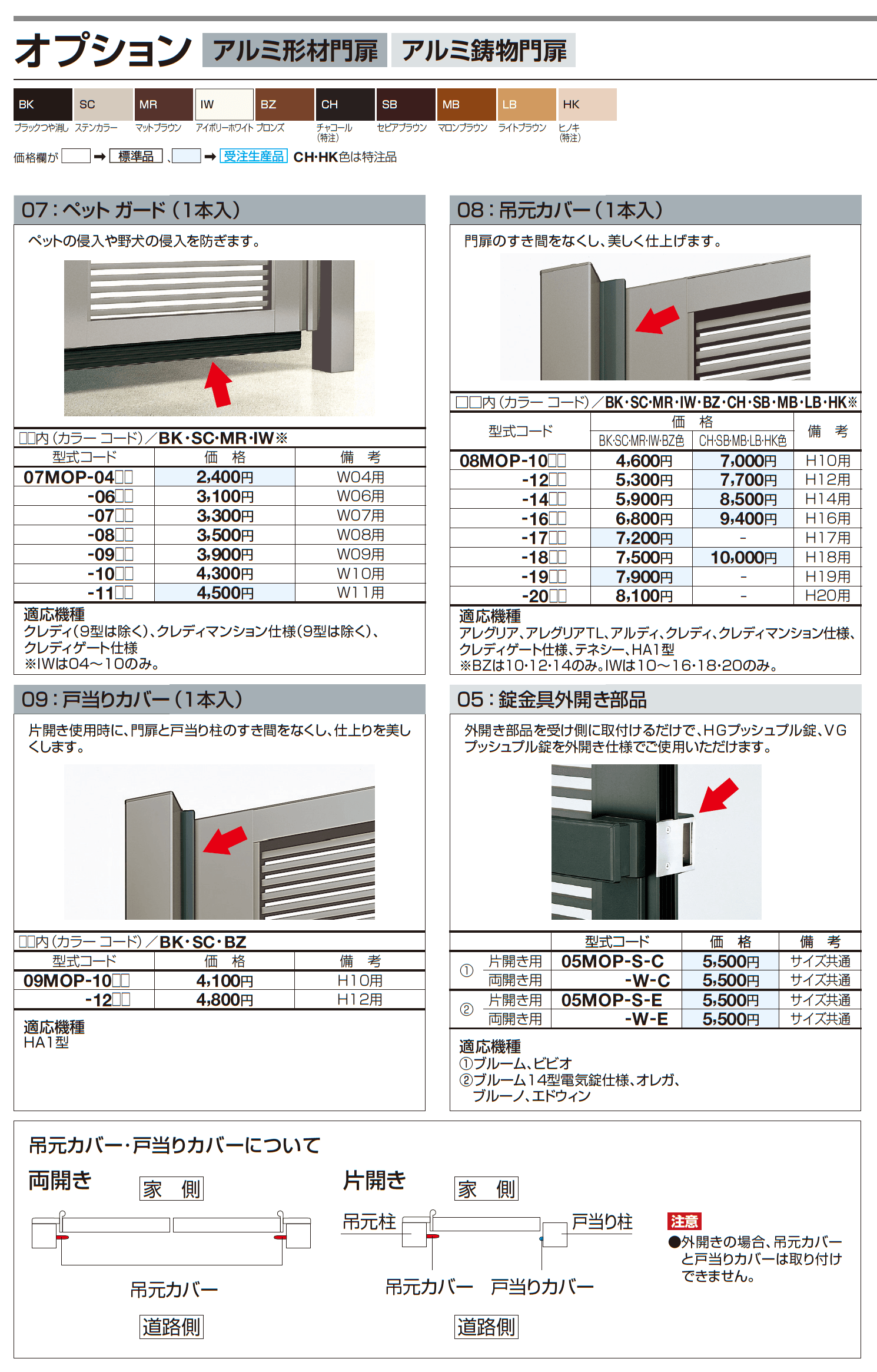 四国化成 ・鋳物門扉オプション1