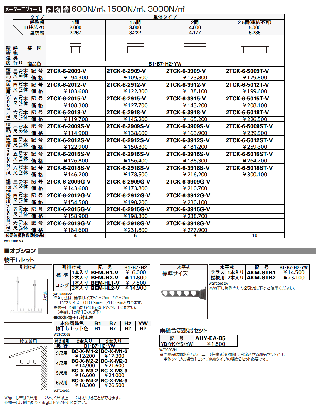 ルシアス　バルコニー対応波板屋根　2TC-6型【2023年版】_価格_3