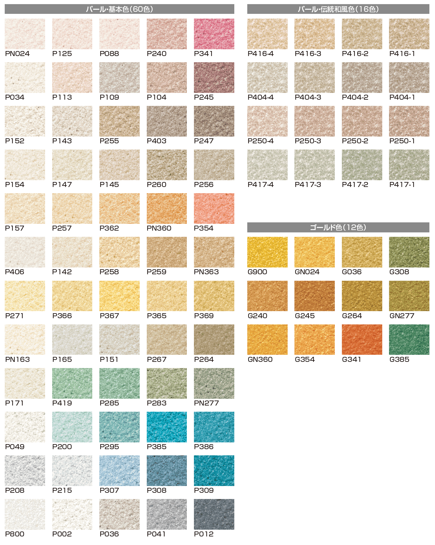 四国化成 メタリック色88色(JULUX)1