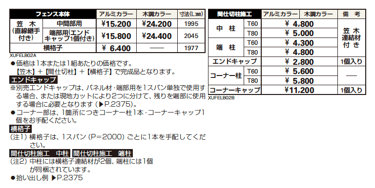 ルシアス フェンスLite B02型　横格子1本【2023年版】_価格_1