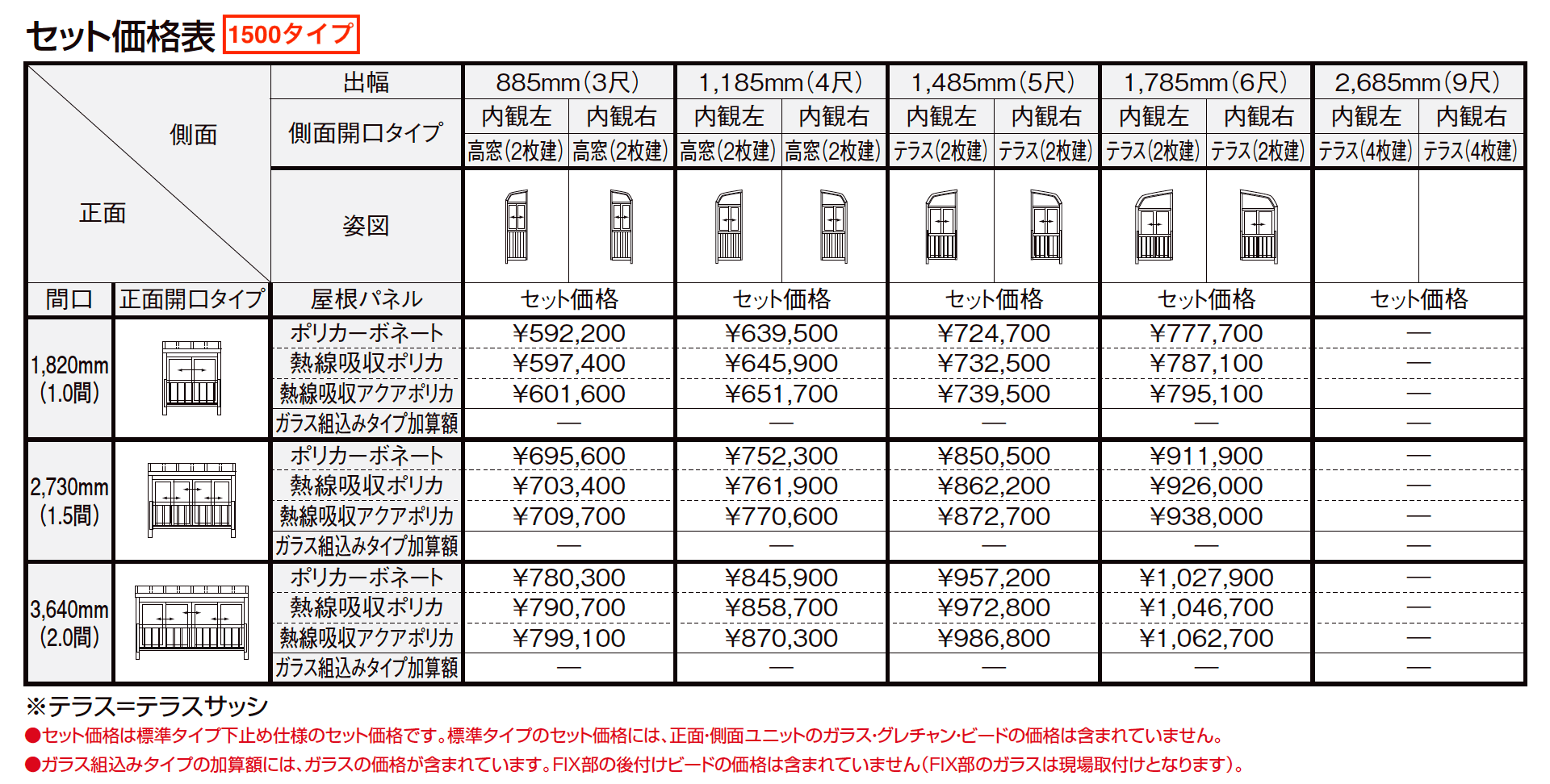 サニージュ R型 アルミバルコニー納まり（屋根置き式）関東間【2023年版】_価格_4