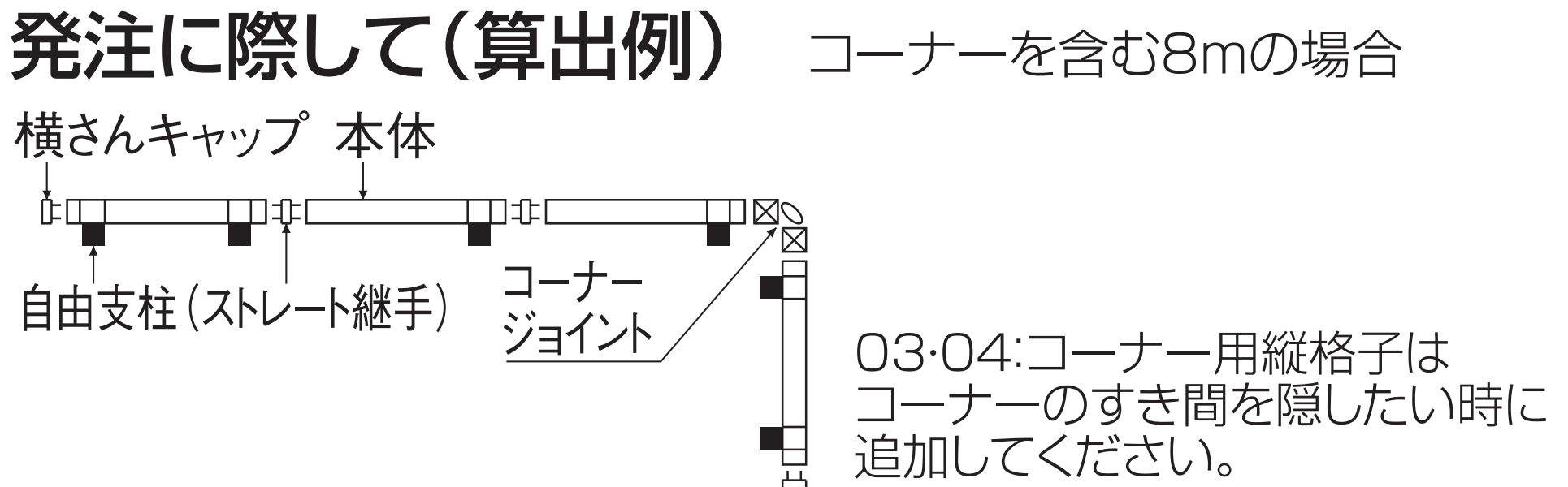 GTF3型(忍び返しタイプ)【2023年版】_価格_3